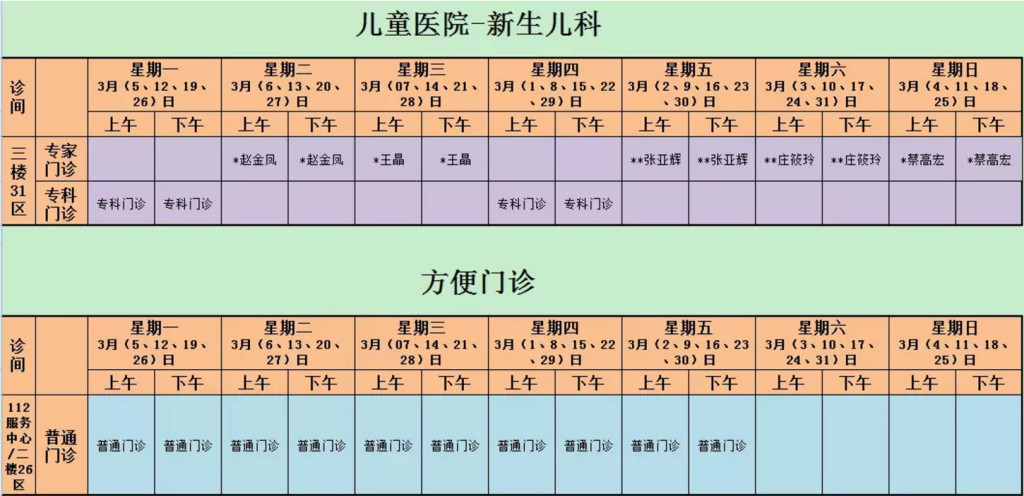 新生儿 方便门诊x.png